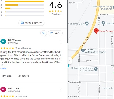 Reviews